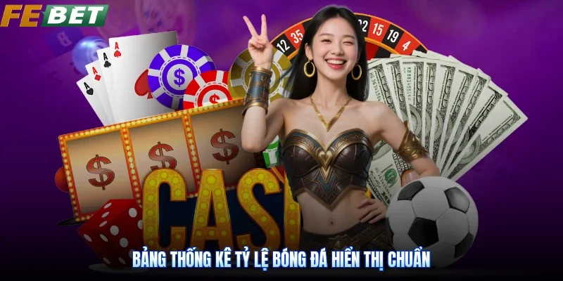 Bảng thống kê tỷ lệ bóng đá hiển thị chuẩn
